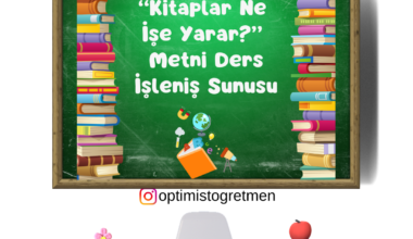 4. Sınıf Türkçe – Kitaplar Ne İşe Yarar Metni Ders İşleniş Sunusu