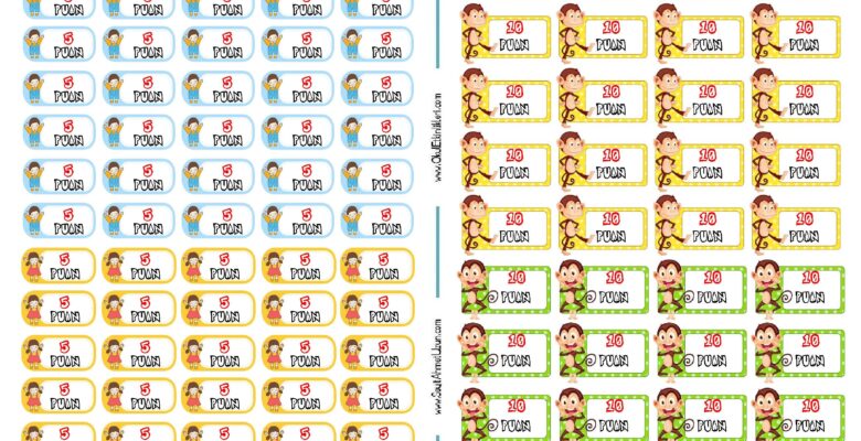 Motivasyon Puanları