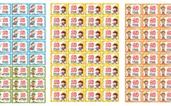 Motivasyon Puanları – 3