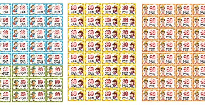 Motivasyon Puanları – 3